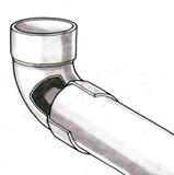 Plastic solvent joint