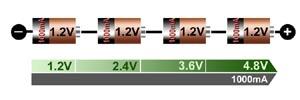 serial batteries connection